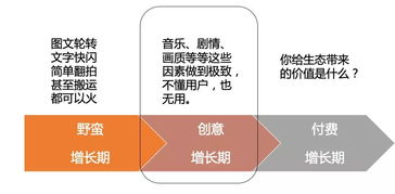 抖音三千萬矩陣粉絲的爆款內容創作心法 揭秘數字內容制作服務的核心策略